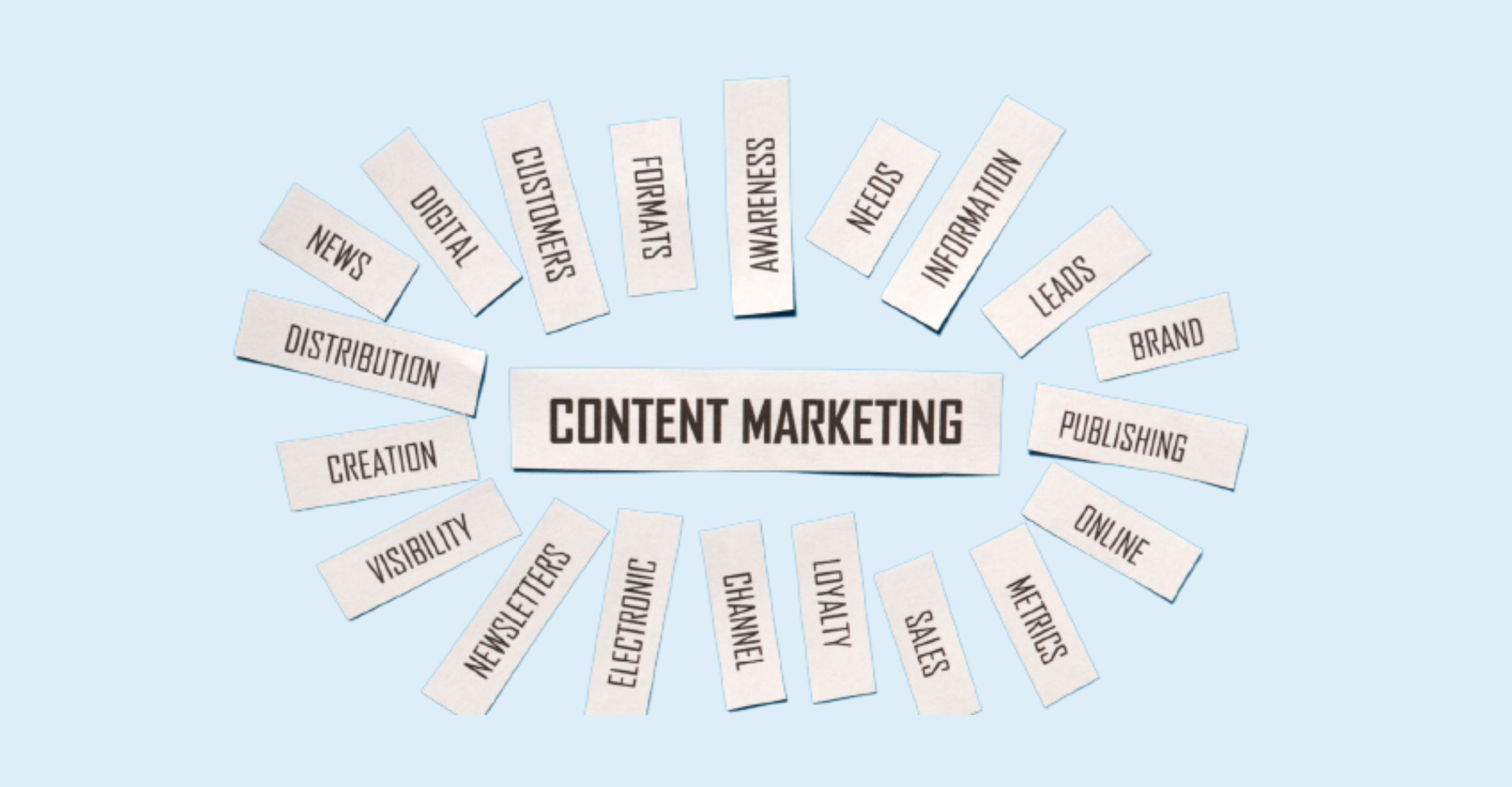 Tips to Choose the Right Content Marketing Service Provider for Your Business Needs